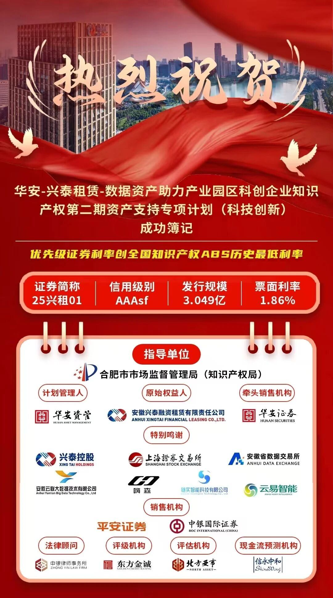 安徽数据资产赋能知识产权证券化增信新范式