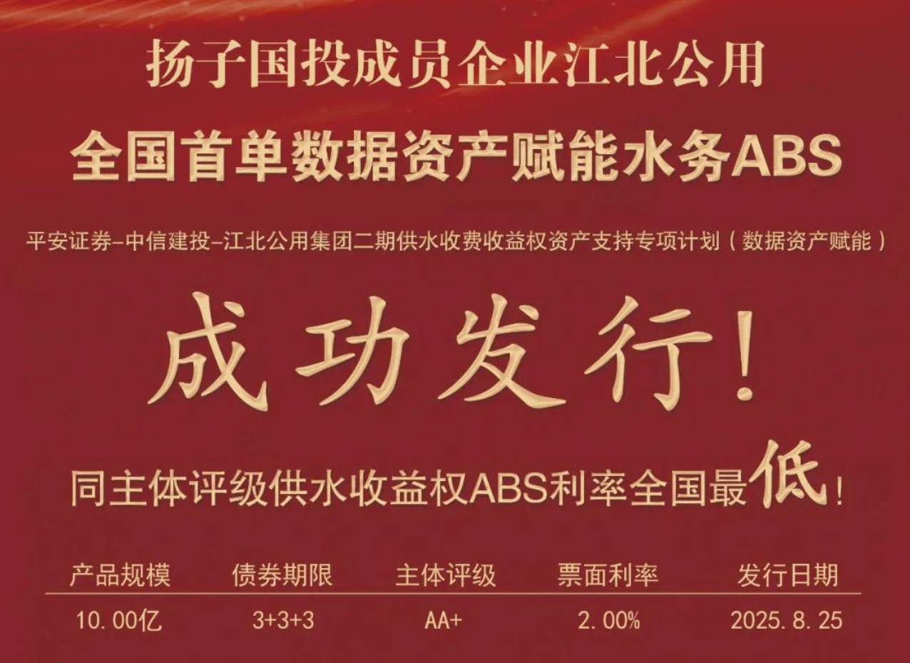 7单，25亿！数据资产ABS成新风口