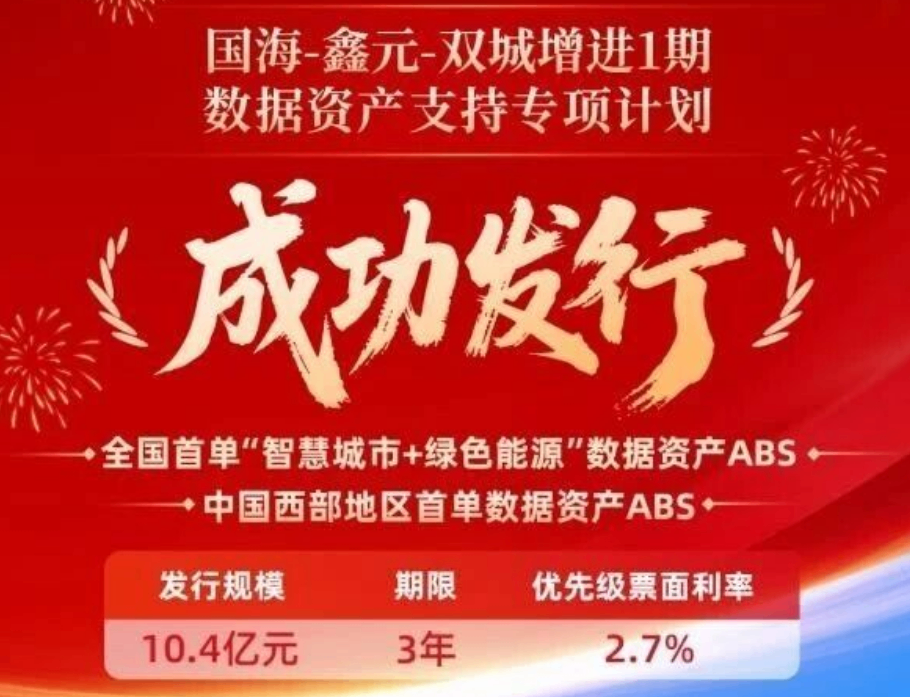 全国首单&ldquo;智慧城市+绿色能源&rdquo;数据资产ABS成功发行，规模10.4亿元