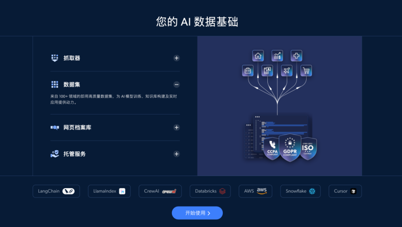 世界数据组织刚成立，首批海外数商就来了