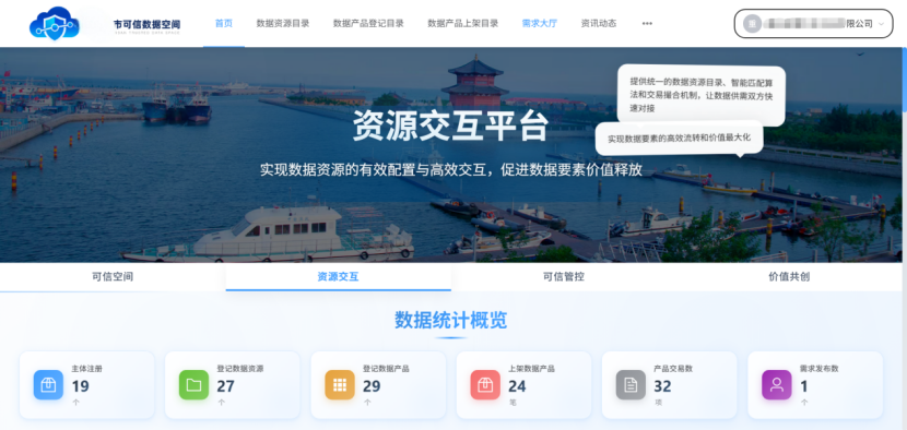 信通院互联互通测试全面通过-航天万源云数据可信数据空间三大系统全落地