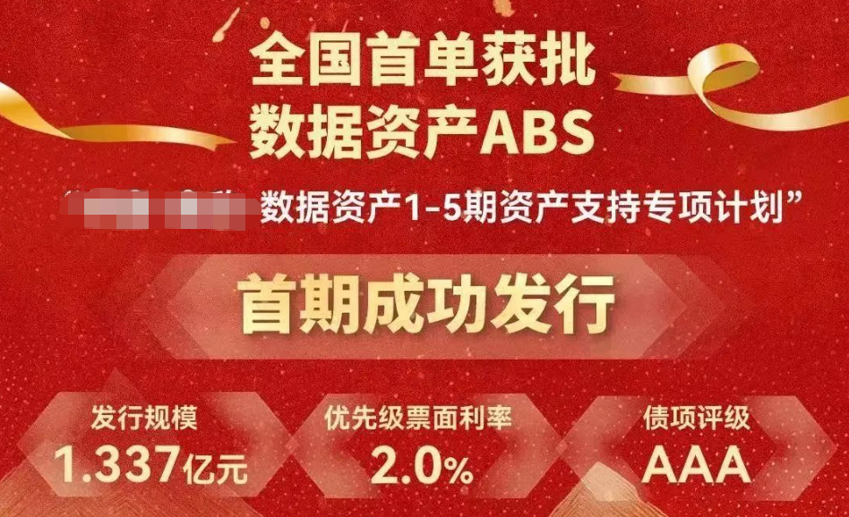 突发！数据资产ABS项目被全部叫停！