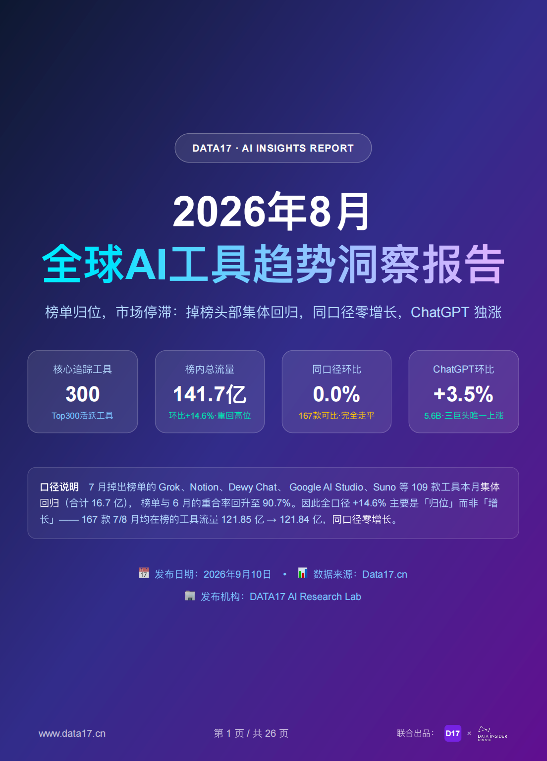 全球AI工具趋势洞察报告（2026年8月）